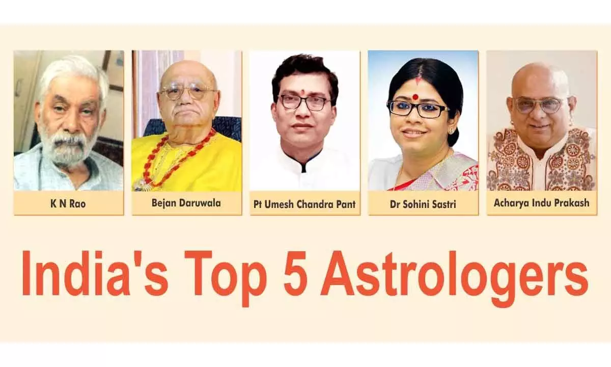 Top 5 Astrologers in India: Guiding Lives with Expertise and Precision