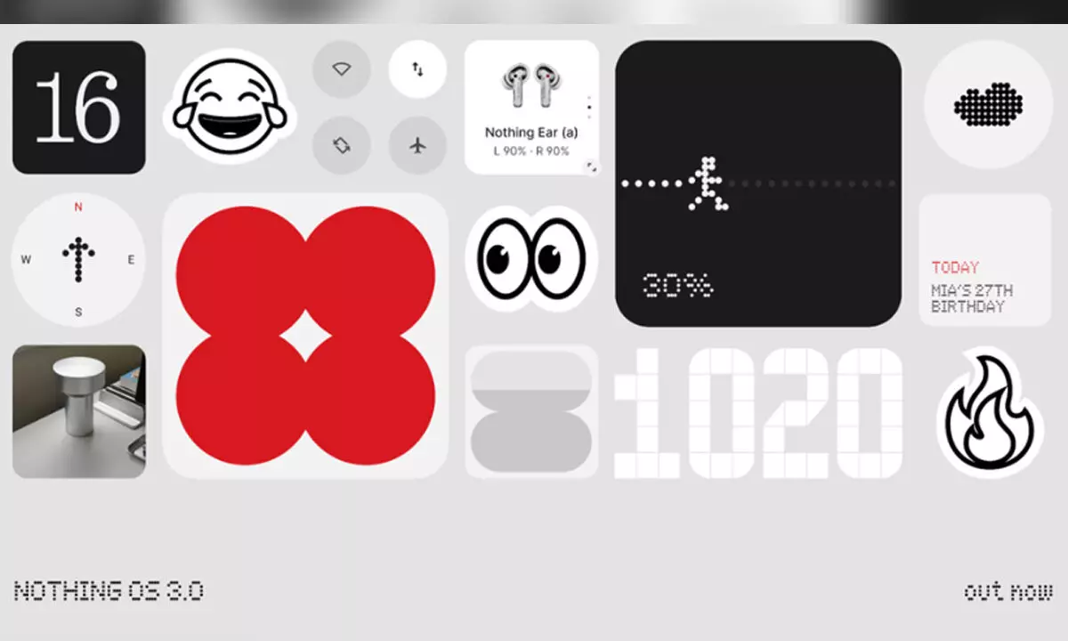 Nothing Announces the Rollout of Nothing OS 3.0 Powered By Android 15