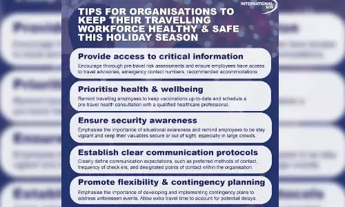 Keeping Your Workforce Healthy and Safe During the Holiday Travel Season
