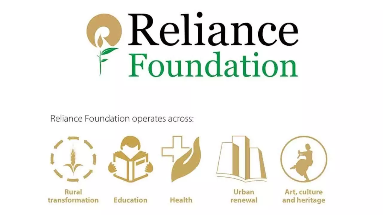 Reliance’s CSR move