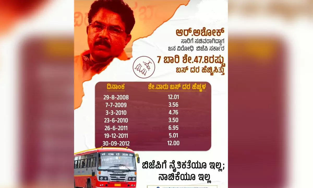 Karnataka govt hikes bus fares by 15 per cent