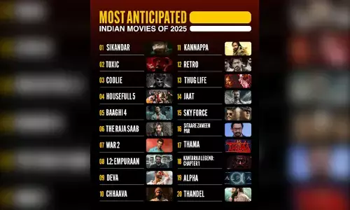 IMDb Announces the Most Anticipated Indian Movies of 2025