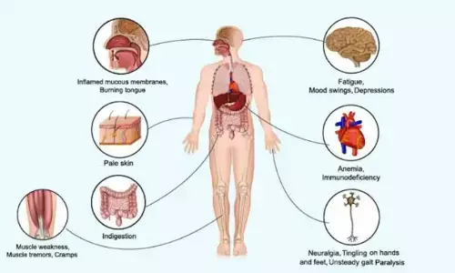 5 Signs of Vitamin B12 Deficiency