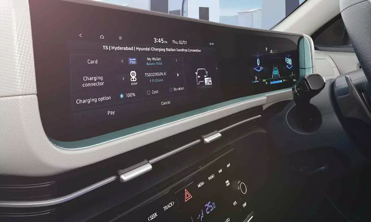 Hyundai Motor India Limited sells over 6.75 lakh connected cars Hyundai Motor India Limited sells over 6.75 lakh connected cars