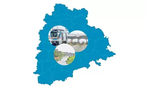 Telangana pins high hopes on Union Budget