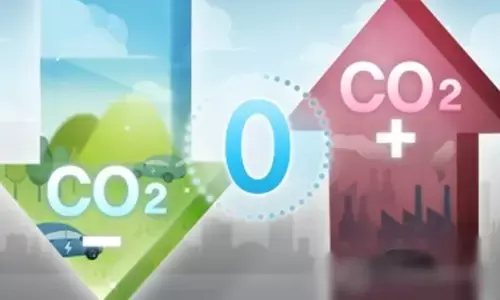 South Korea to invest $88.6 mn won for technologies to achieve carbon neutrality