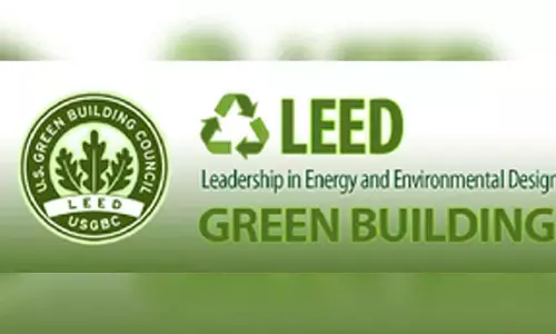 India ranked among worlds top 3 countries for Green Building Certification in 2024