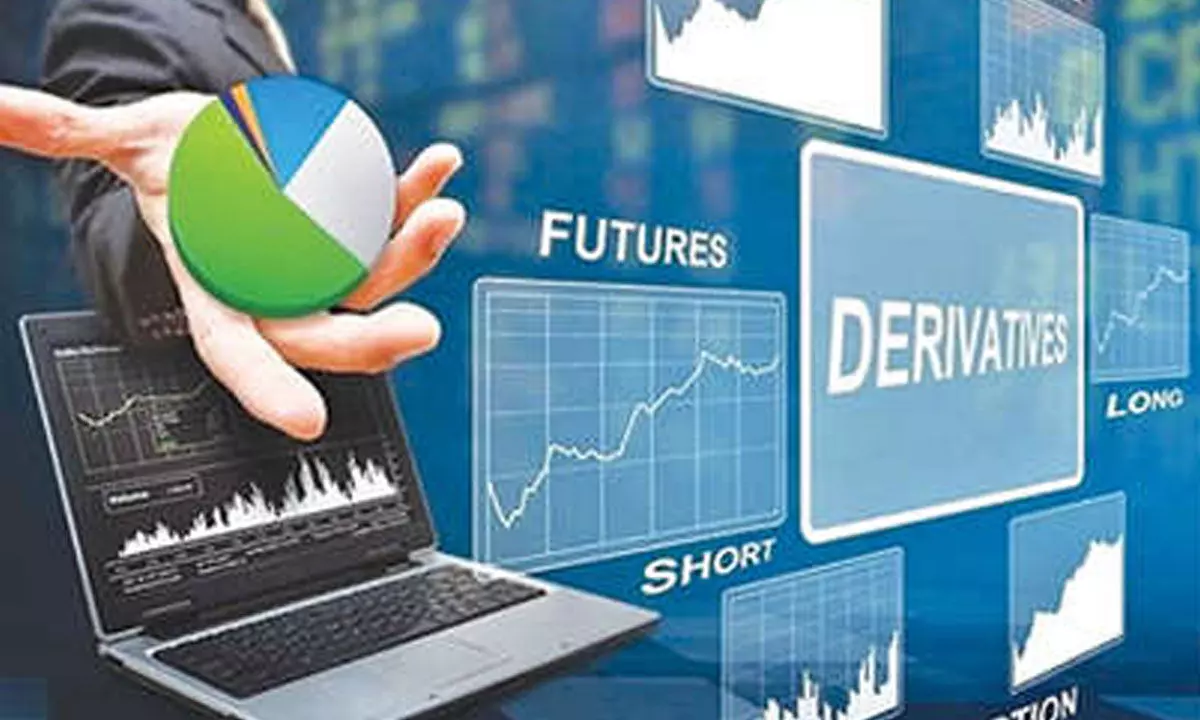 Options data holds sideways trading Options data holds sideways trading
