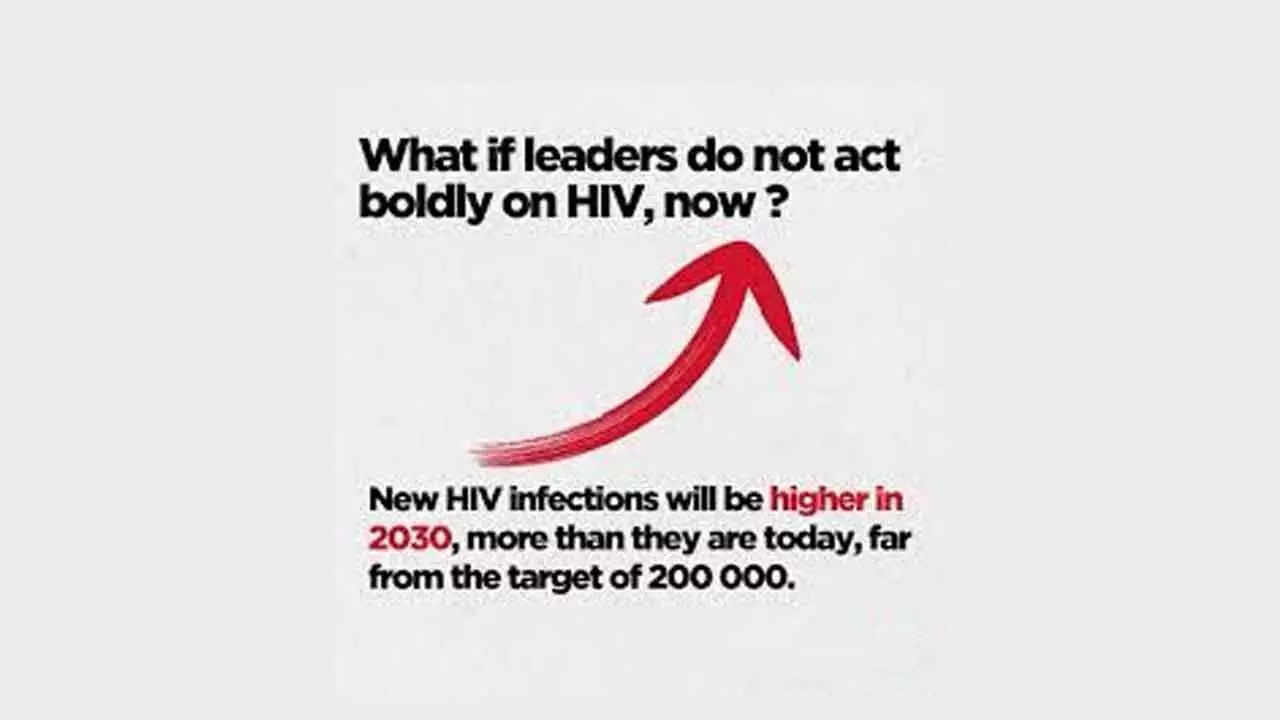 USAid funding freeze puts HIV prevention at risk, warns UNAIDS USAid funding freeze puts HIV prevention at risk, warns UNAIDS