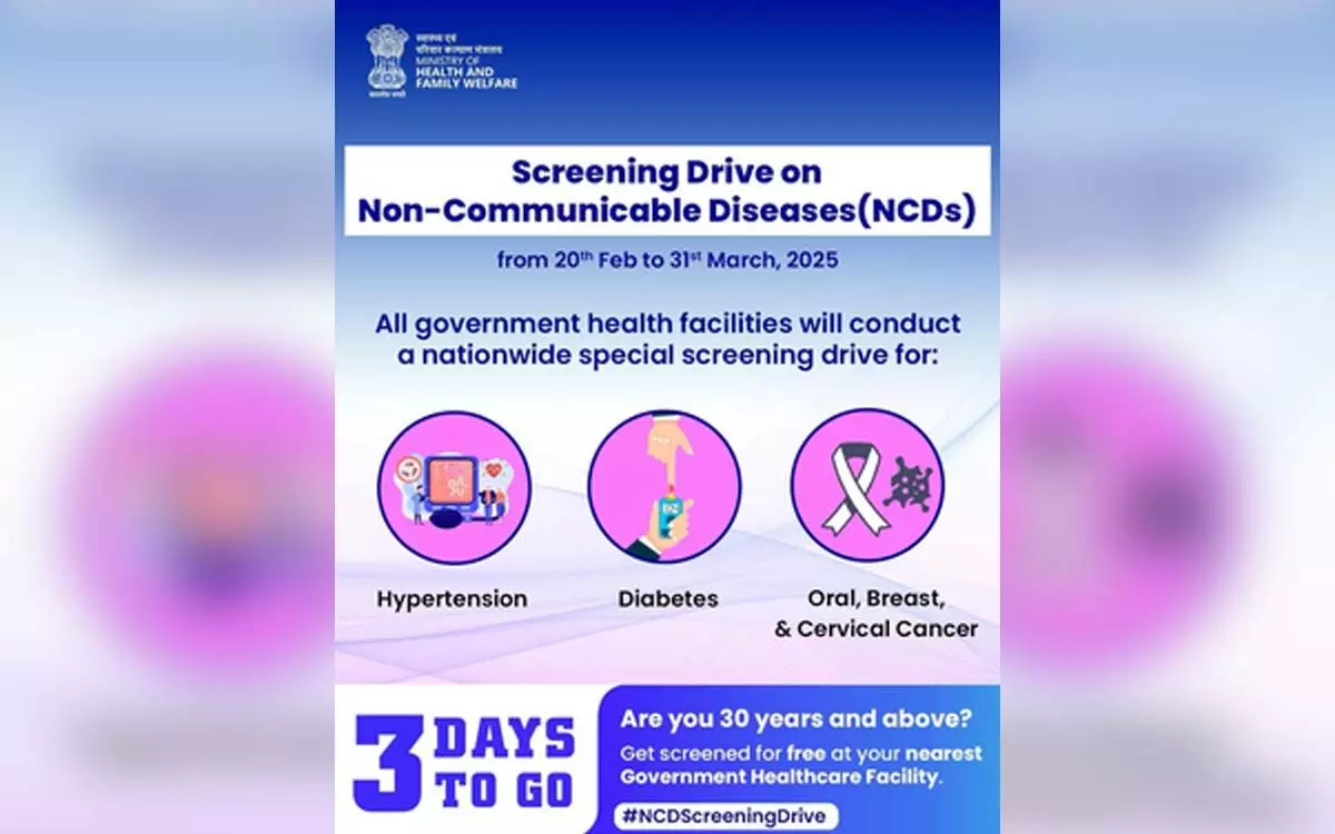 Health Ministry to launch nationwide screening drive for high BP, diabetes, cancer