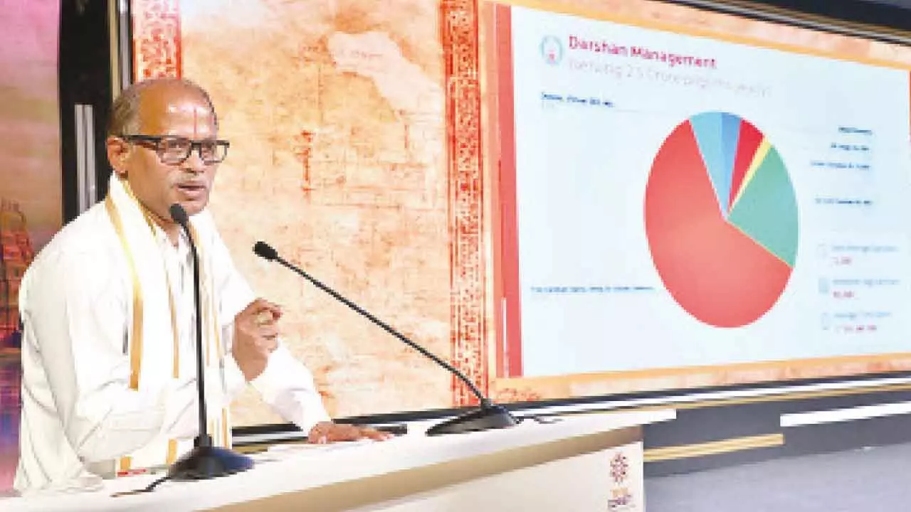 Tirumala a role model for all temples in India: TTD addl EO Tirumala a role model for all temples in India: TTD addl EO