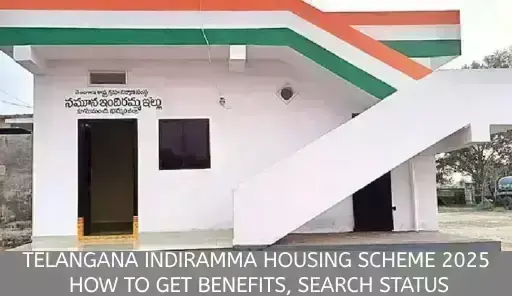 Indiramma Housing Scheme 2025