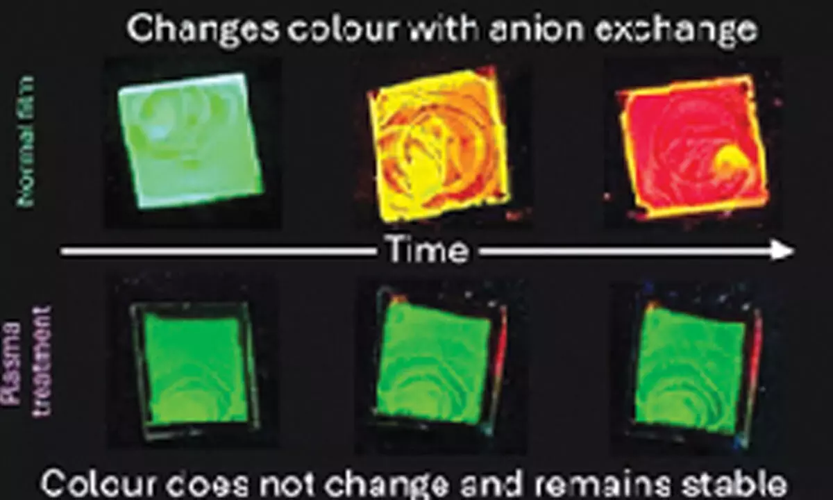 Researchers develop novel technique to enhance next-generation lighting Researchers develop novel technique to enhance next-generation lighting