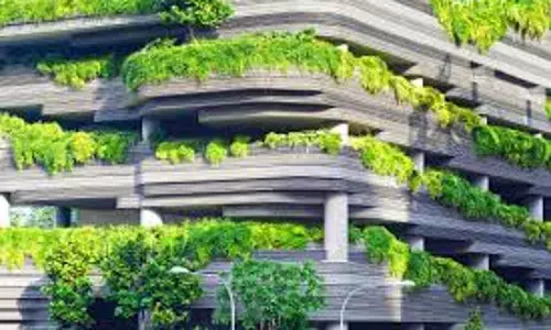 Green Commercial Spaces – Indias Sustainable Future