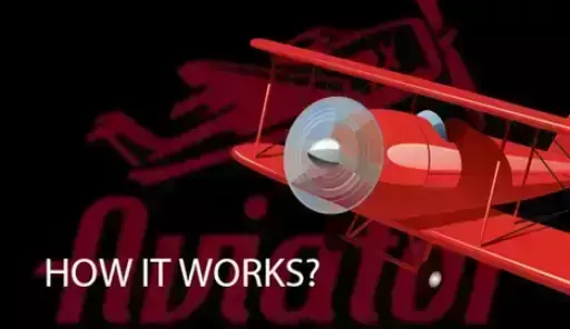 How does the Aviator game work