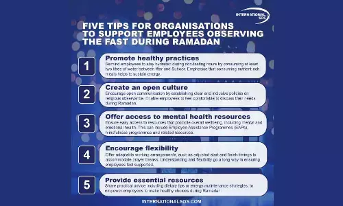 Ramadan Workplace Wellness: Prioritising Employee Health and Safety