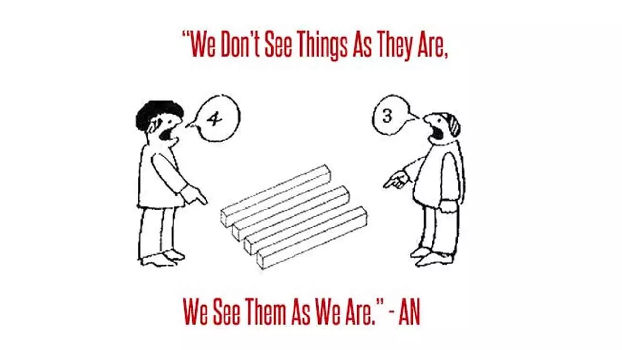 The Reality Of Perceptions The Reality Of Perceptions