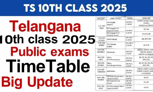 SSC Public Examinations 2025: Grace Time, Exam Schedule, and Key Details