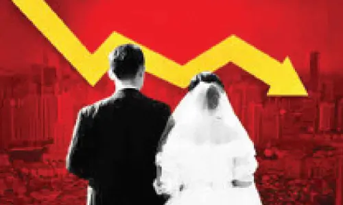 China’s Dwindling Marriage Rate