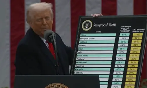 Trump’s order hikes duty on Indian goods by 27 per cent, India in touch with US on tariff issue