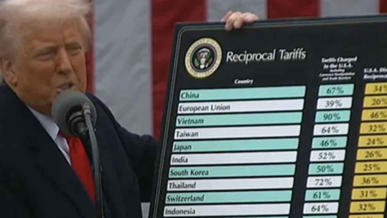 Reciprocal tariffs: Global economists warn of impending US recession