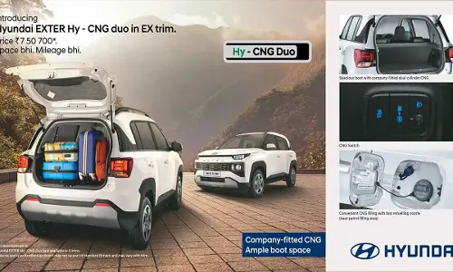 Hyundai Motor India Limited Expands Green Mobility