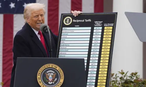 World is in reset mode for 1st time since World War II