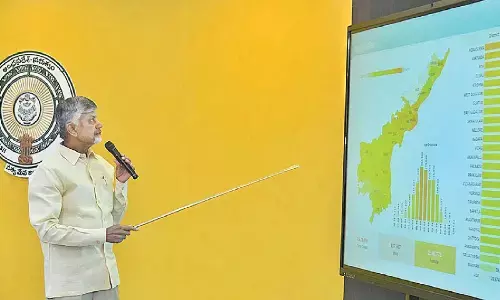 ASR district remains healthiest district in state