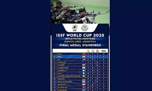 Indian team finishes second overall