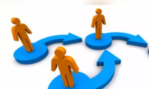 Spl CS RP Sisodia shifted to Handloom, Textiles