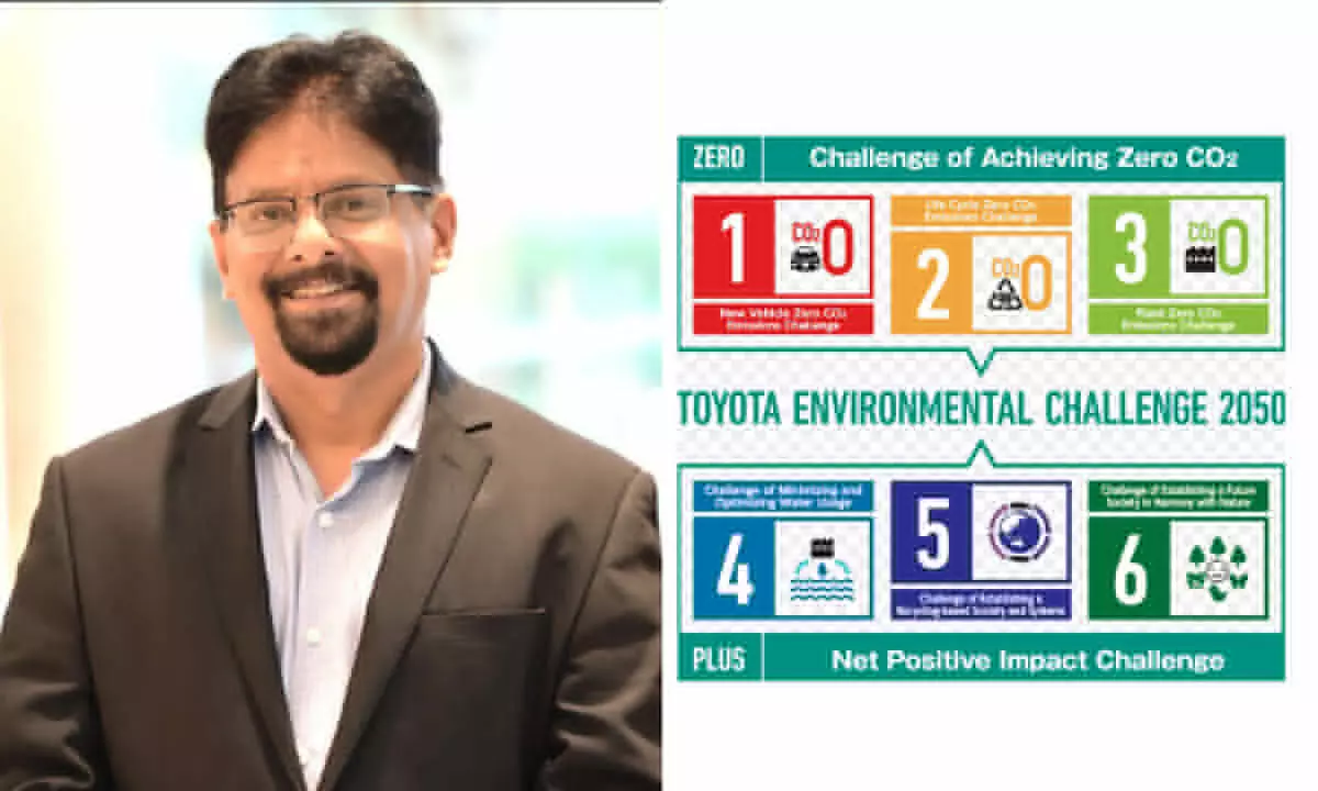 Toyota Kirloskar Motor Reaffirms its Commitment to Environmental Sustainability on ‘Earth Day’ Toyota Kirloskar Motor Reaffirms its Commitment to Environmental Sustainability on ‘Earth Day’