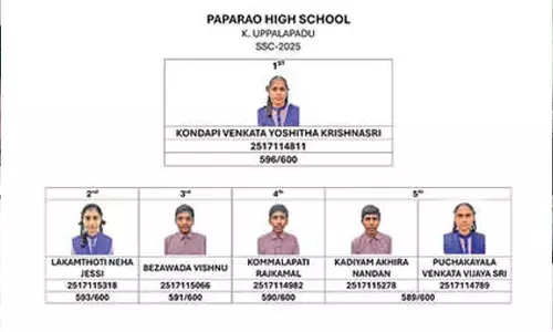 Paparao High School achieves 100% pass in SSC exams