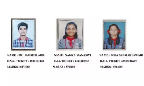 Hyderabad: Sri Triveni School excels in SSC results