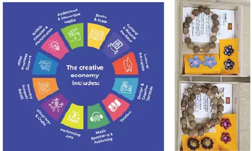 Orange Economy: Major tributary to Viksit Bharat