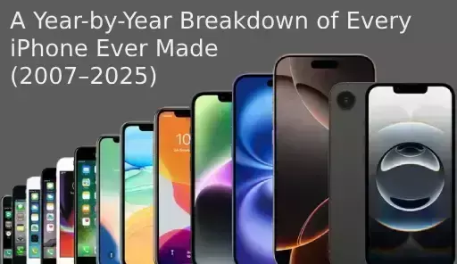 A Year-by-Year Breakdown of Every iPhone Ever Made (2007–2025)