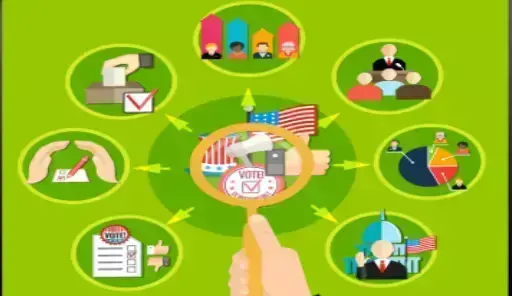 Electoral Bond: The ‘Not So Transparent’ Side of the Indian Political Funding System