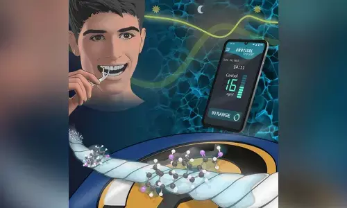 Researchers develop dental floss that can gauge stress