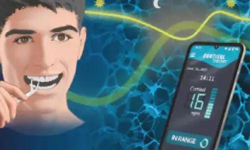 Researchers develop dental floss that can gauge stress