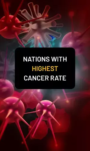 Nations with Highest Cancer Rate
