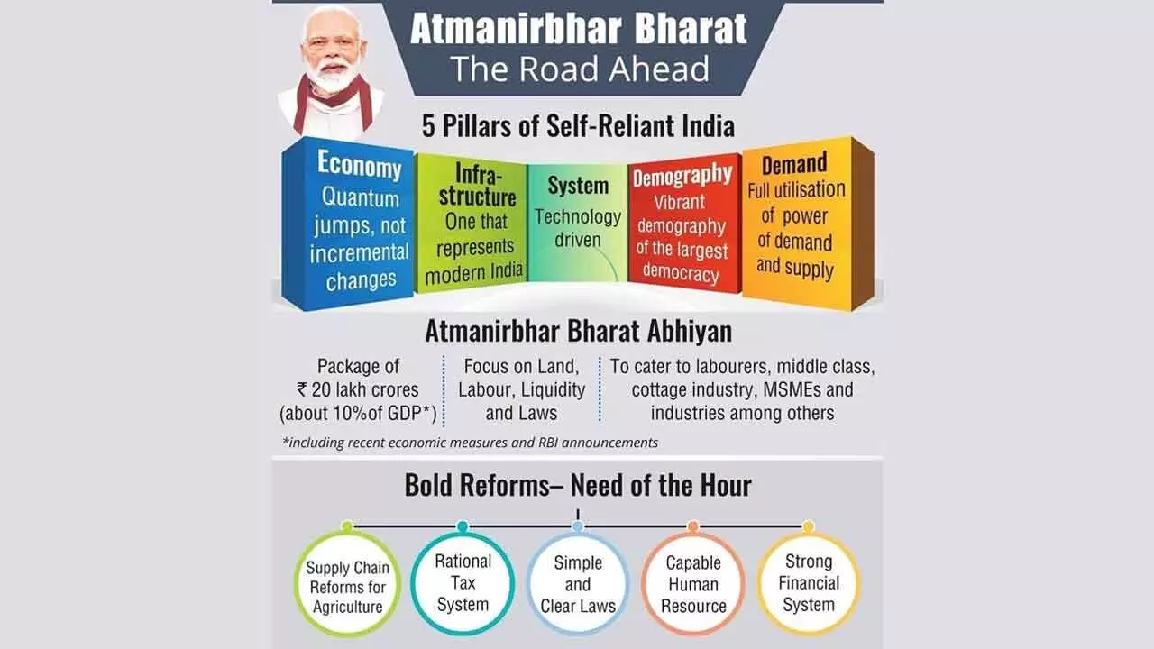 Despite numerous highs since Independence, many challenges remain Despite numerous highs since Independence, many challenges remain