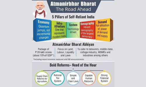 Despite numerous highs since Independence, many challenges remain