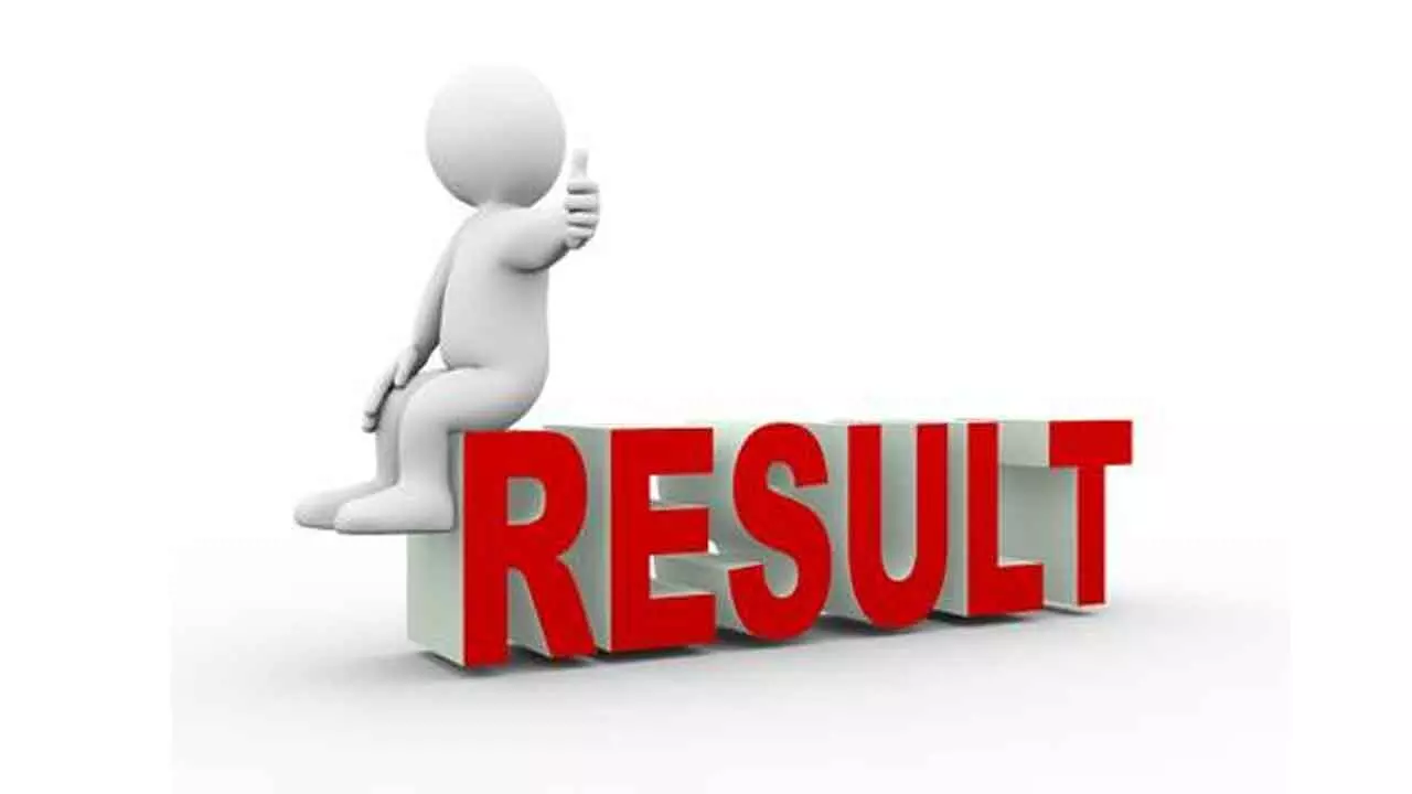 AP EAP CET-2025 Results to be Announced Soon