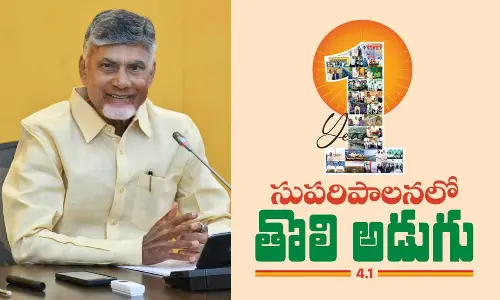 AP CM Chandrababu tweets on one year of govt. highlights achievements
