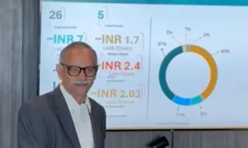Bharat InvITs Association presents India’s first industry overview on the growth and performance of infrastructure investment trusts in India