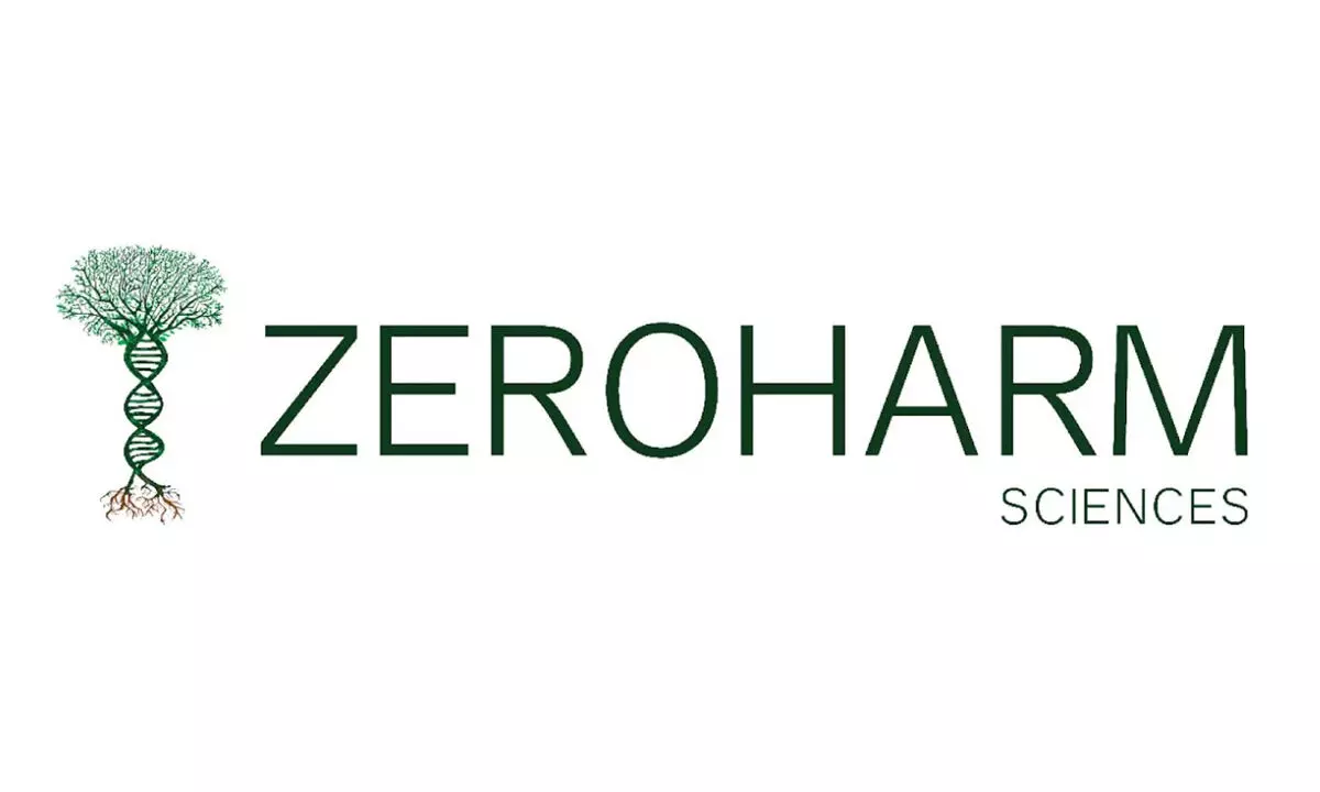 ZeroHarm Eyes Rs 150 Crore Milestone by FY 2025 -’26, Accelerates Global Expansion into GCC