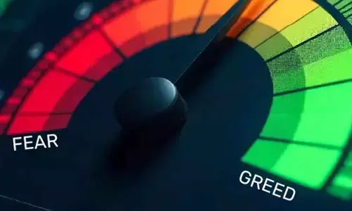 Fear Index level eases