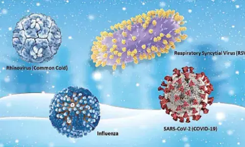 Winter viruses can trigger heart attack or stroke; time for a Covid shot