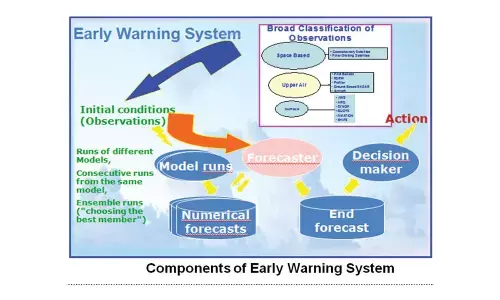 Cyclone warning systems more accurate now: MoES