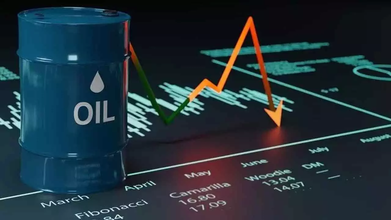 Oil prices tumble to two-week low