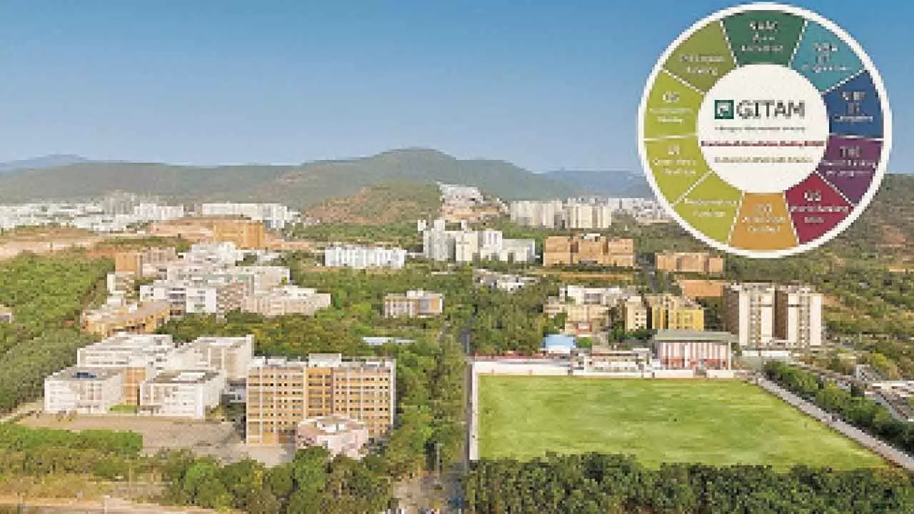 GITAM achieves global recognition in THE rankings GITAM achieves global recognition in THE rankings